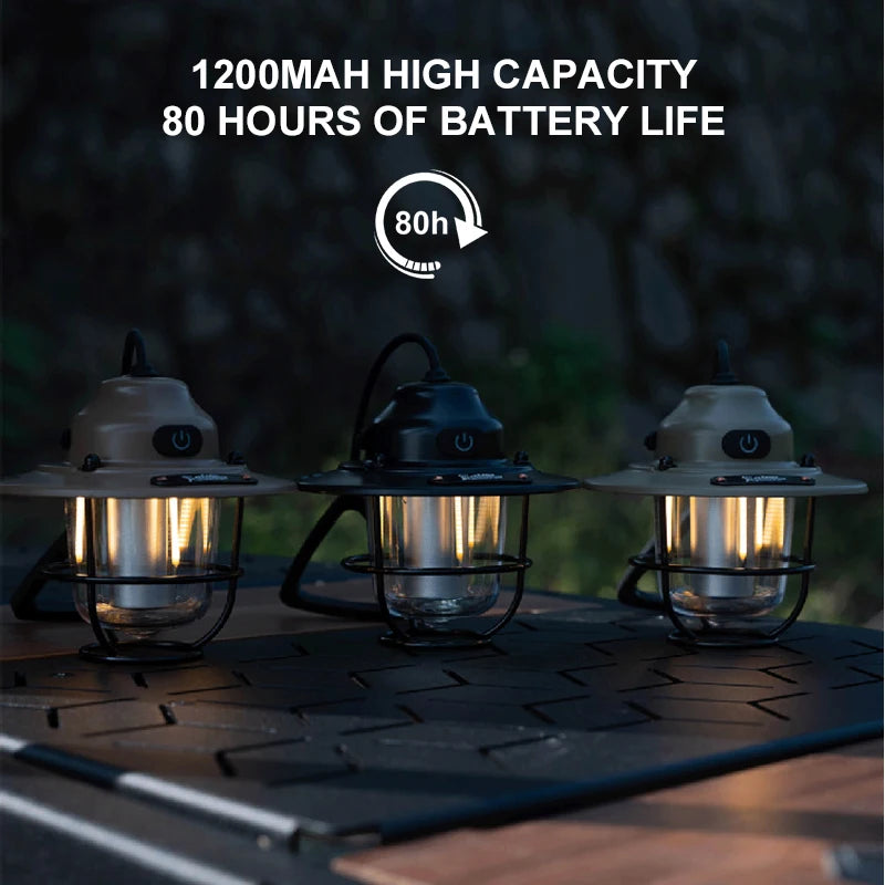 Portable Camping Lanterns